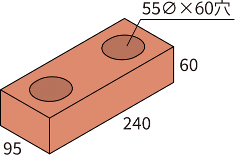 基本 240×60×95