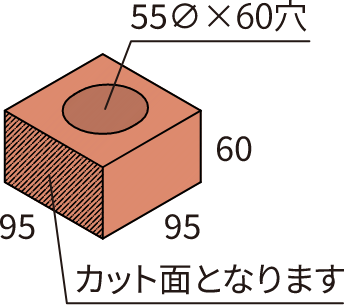 乾式用半マス 95×60×95